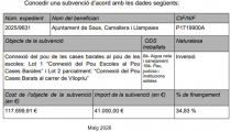 La Diputació de Girona ha atorgat al nostre Ajuntament una subvenció de 41.000 euros, per raons d'interès públic i social
