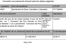 La Diputació de Girona ha atorgat al nostre Ajuntament una subvenció de 41.000 euros, per raons d'interès públic i social
