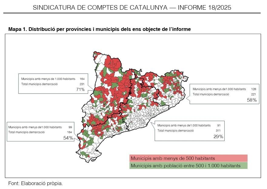 Mapa de municipis de Catalunya per poblaci&oacute;